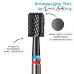 Podoland Innovative cutters by Daniel Abratkiewicz (finir + well-known podiatrist)