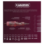 Elevate Your Craft with Kwadron PMU Optima Needle Modules | Round Liner | 30/1RLLT